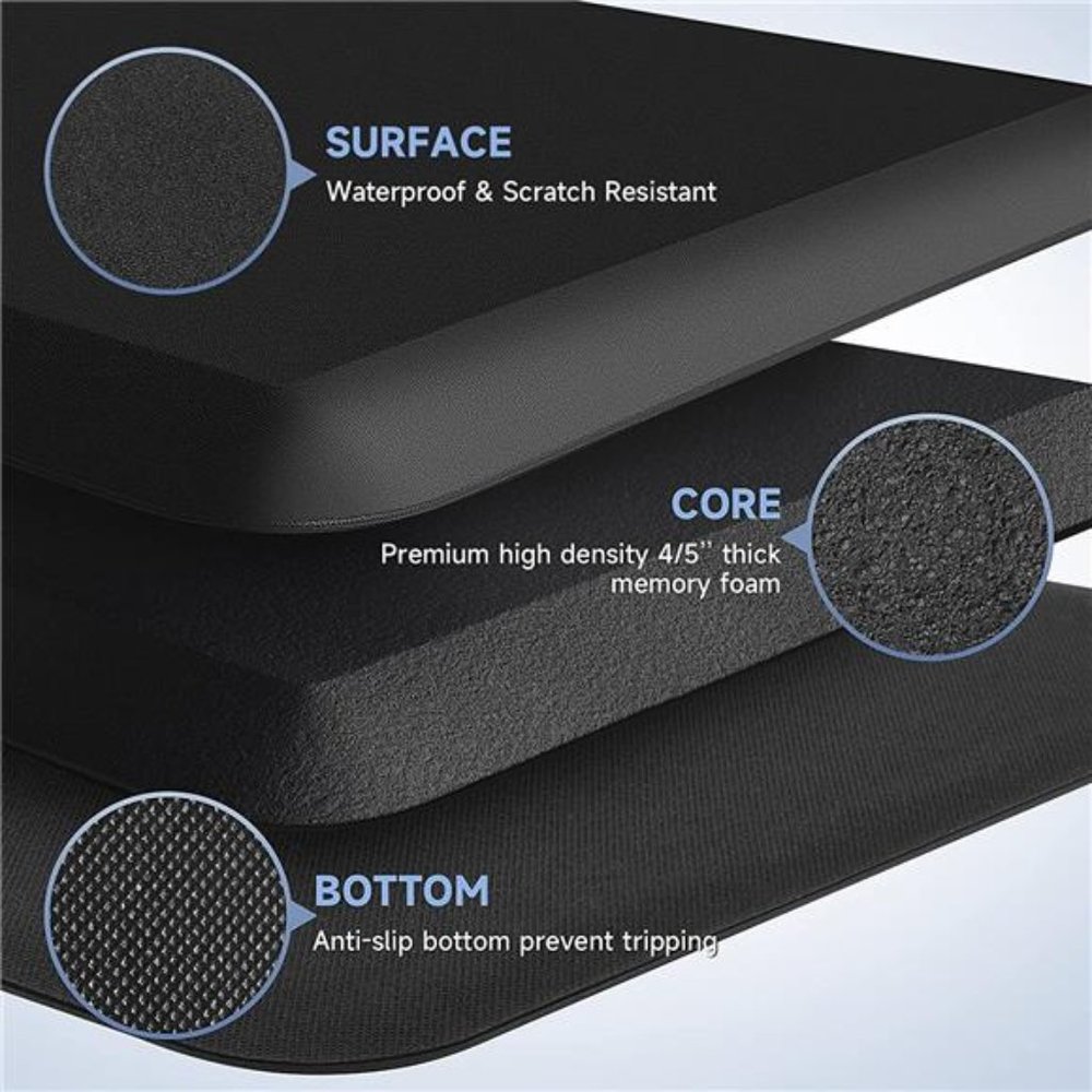 4/5 Inch Thick Kitchen Mat Anti Fatigue Mat Kitchen Rugs Kitchen Decor Non-Slip - Picture 2 of 6